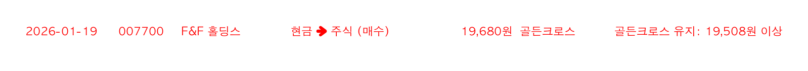 포지션 변화 알림